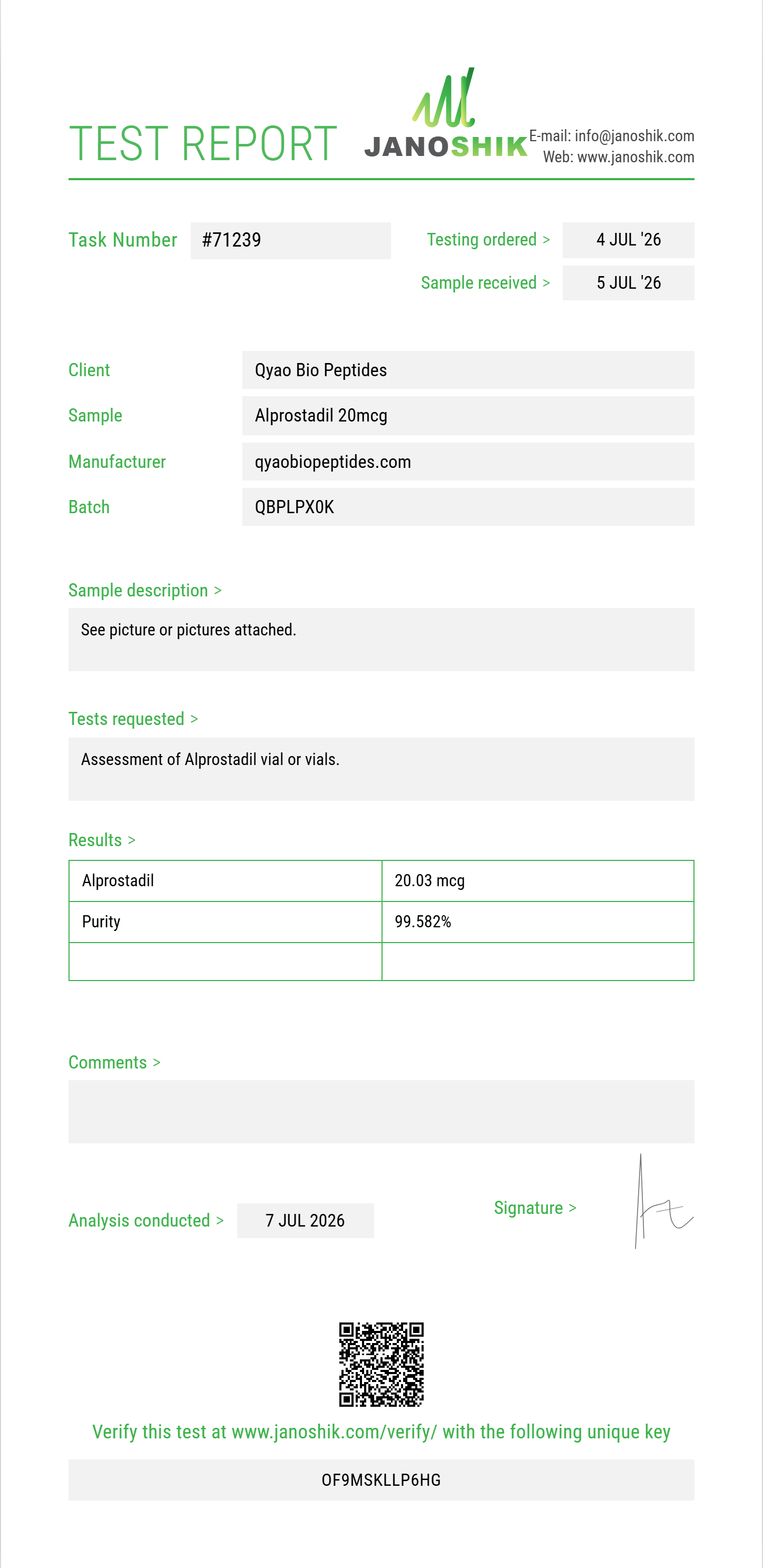Alprostadil Purity Test Report by Medutest