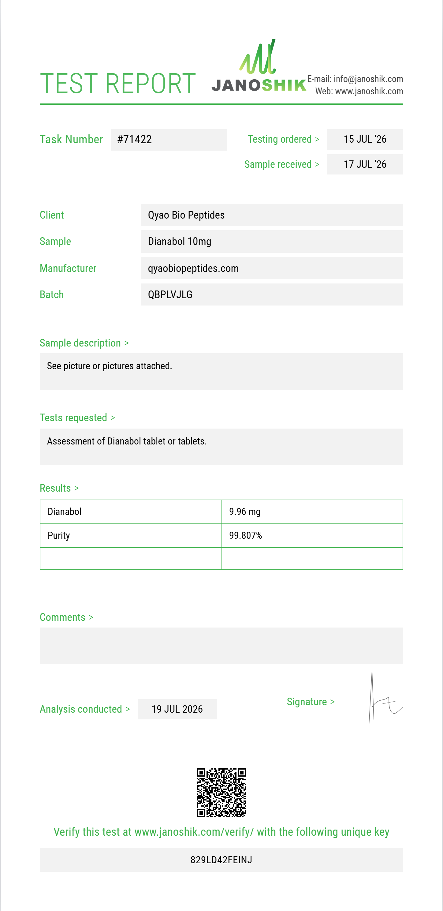 Dianabol Purity Test Report by Medutest