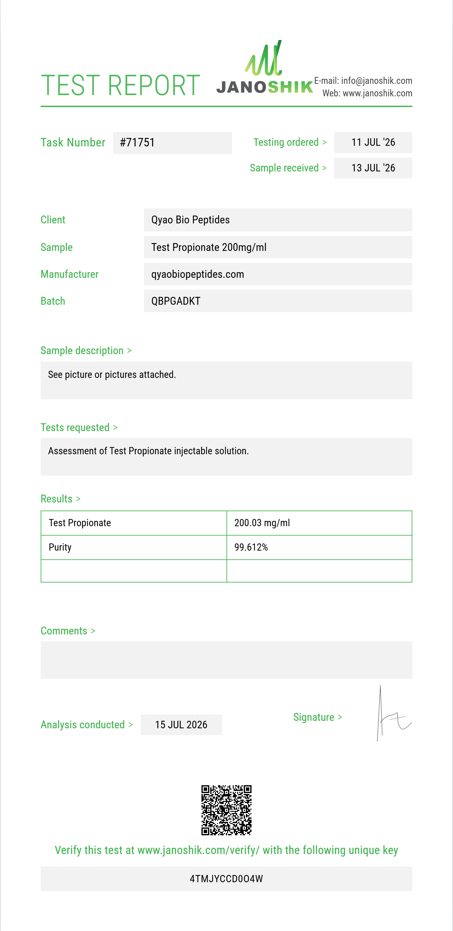 Test Propionate Purity Test Report by Medutest