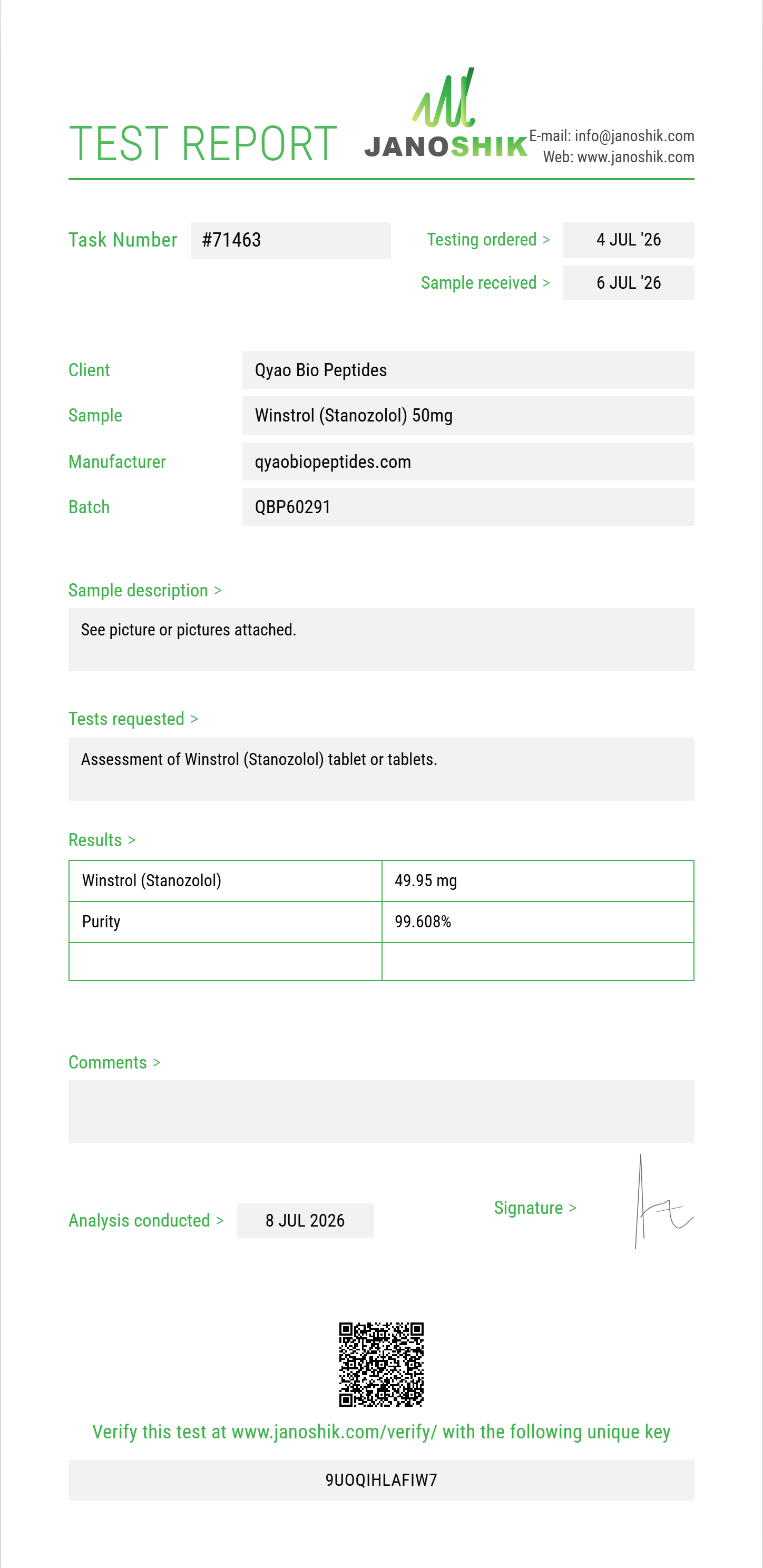Winstrol (Stanozolol) Purity Test Report by Medutest