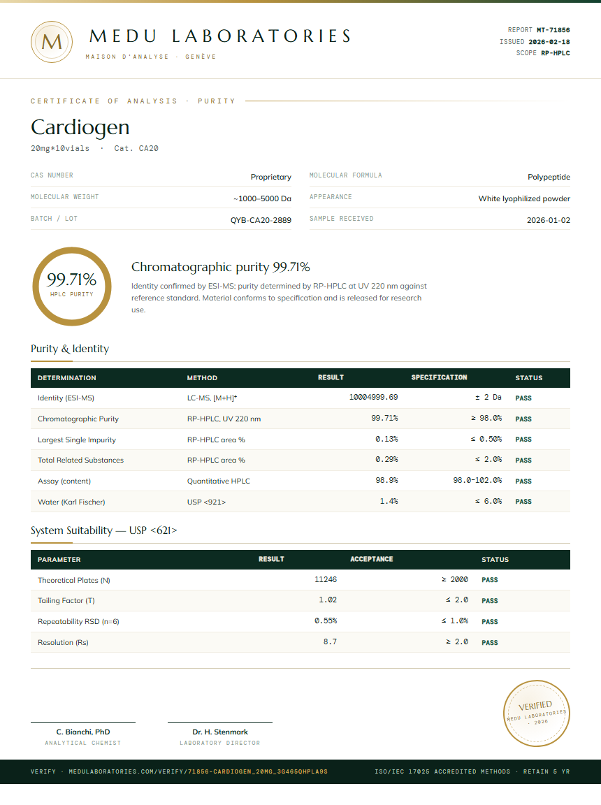 Cardiogen Purity Test Report by Medutest