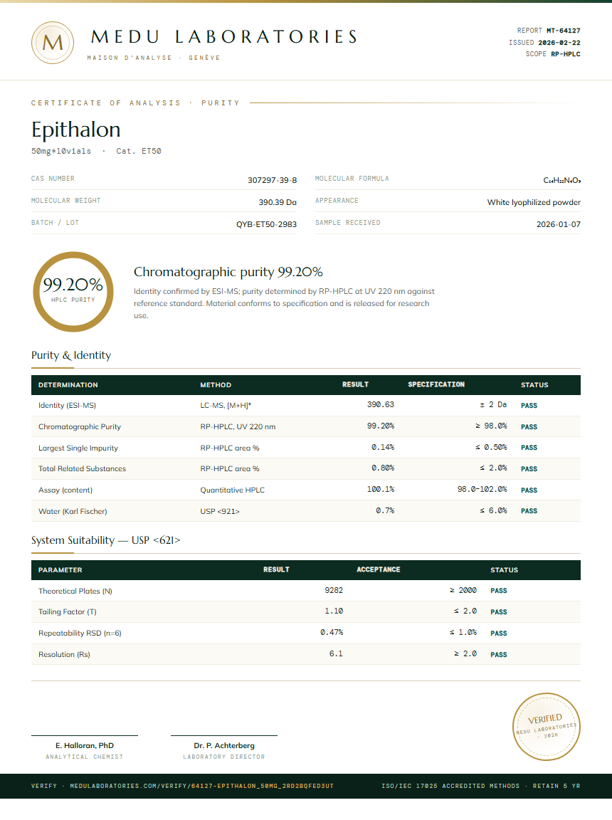 Epithalon Purity Test Report by Medutest