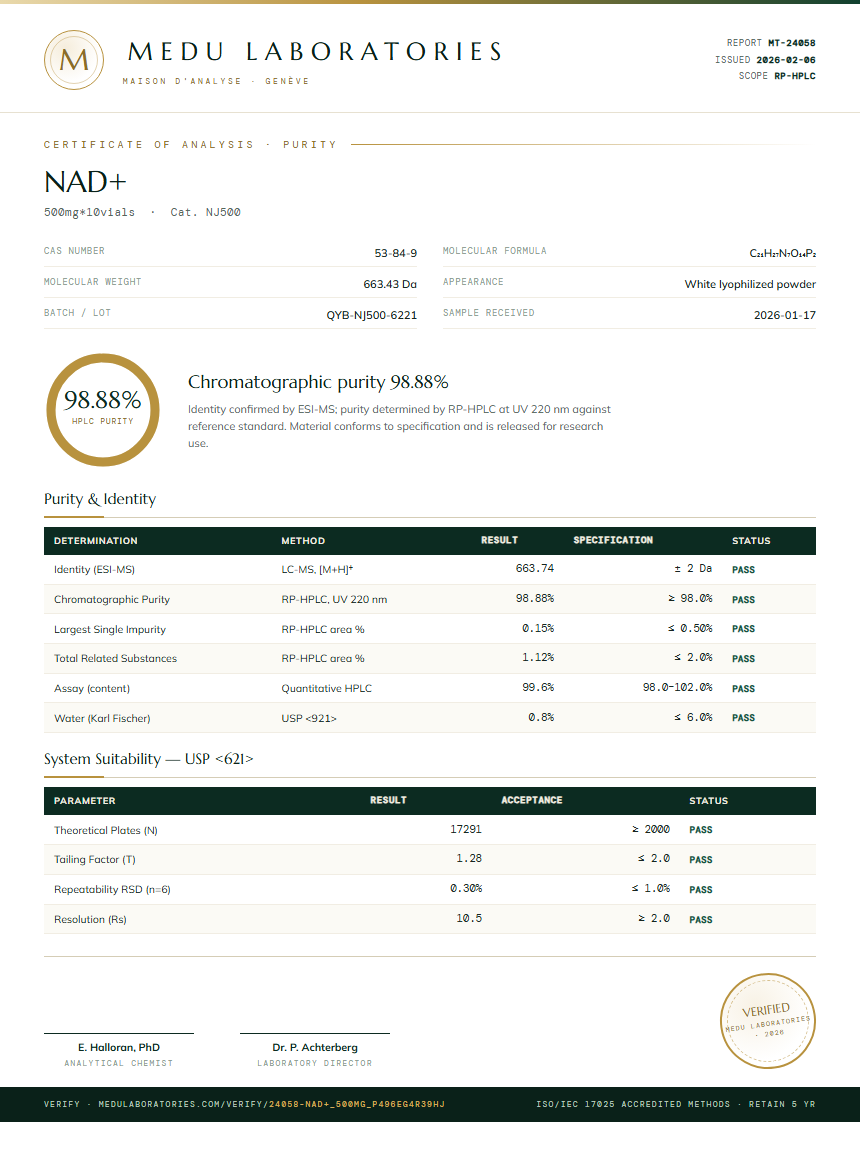 NAD+ Purity Test Report by Medutest