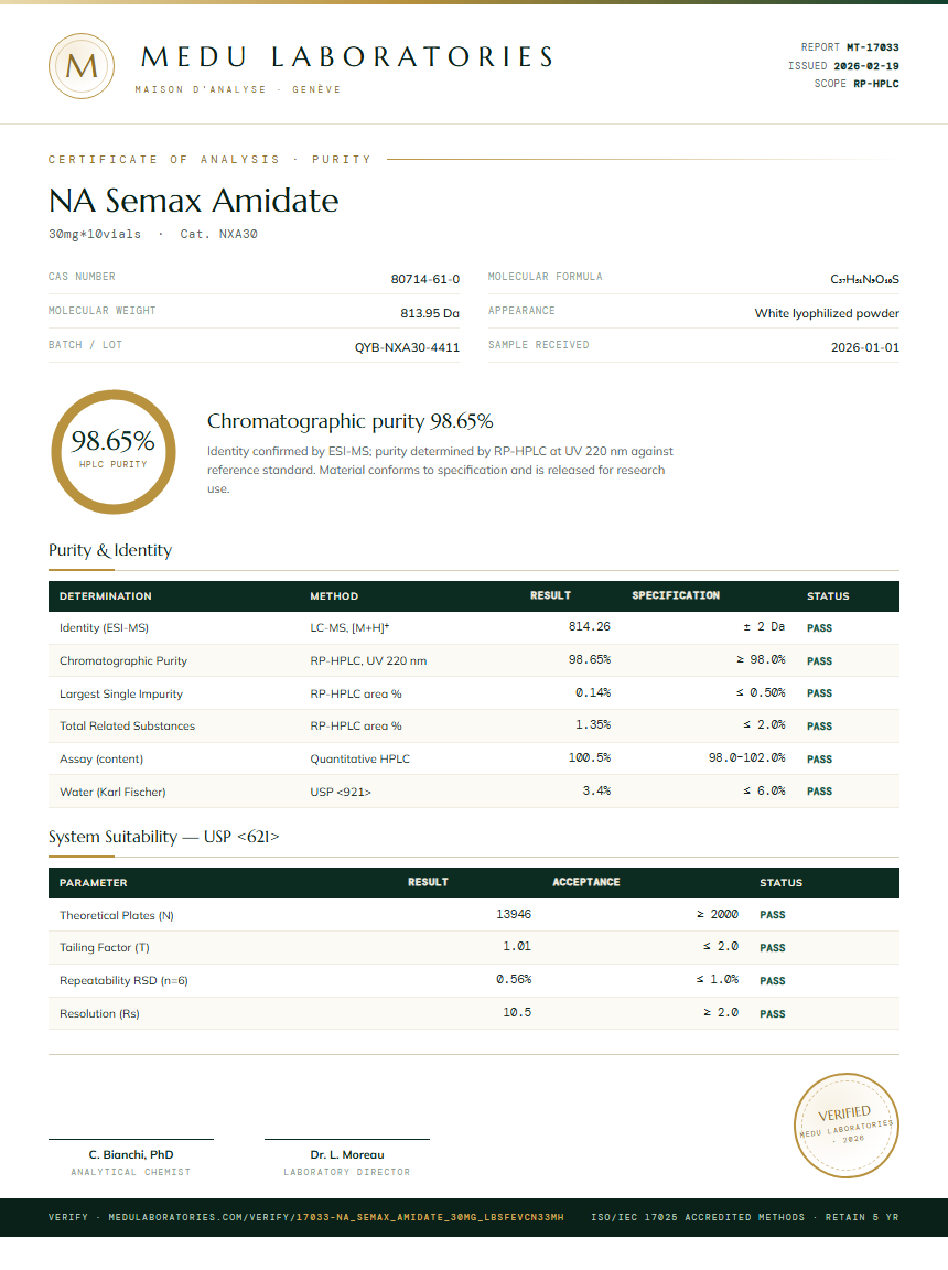 NA Semax Amidate Purity Test Report by Medutest