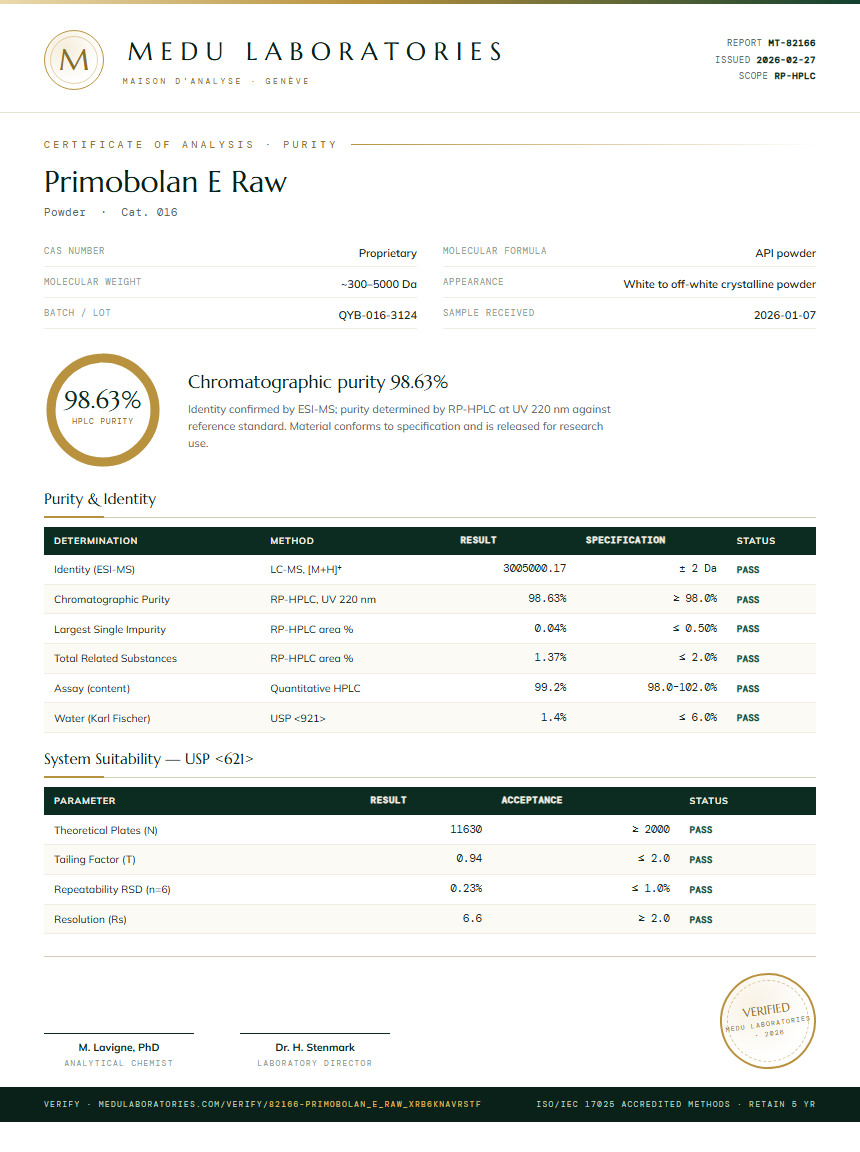 Primobolan E Raw Purity Test Report by Medutest