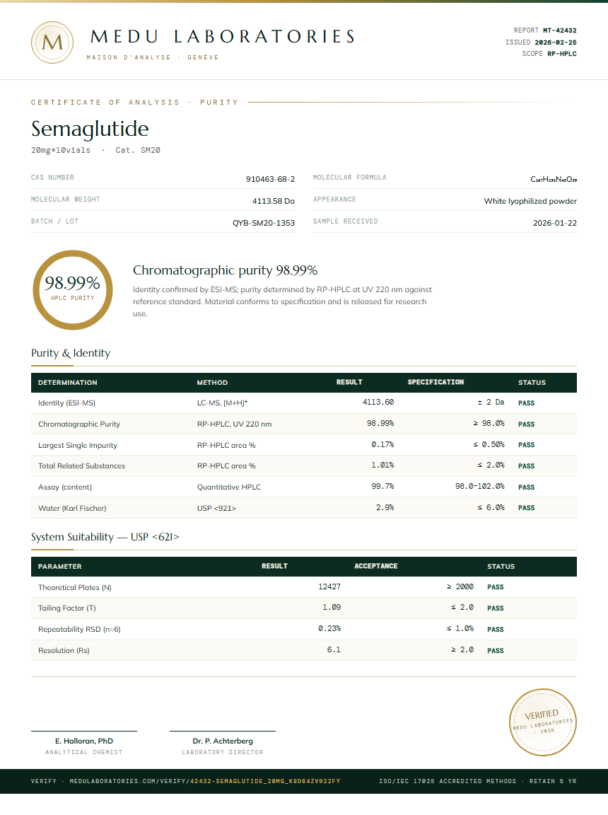 Semaglutide Purity Test Report by Medutest