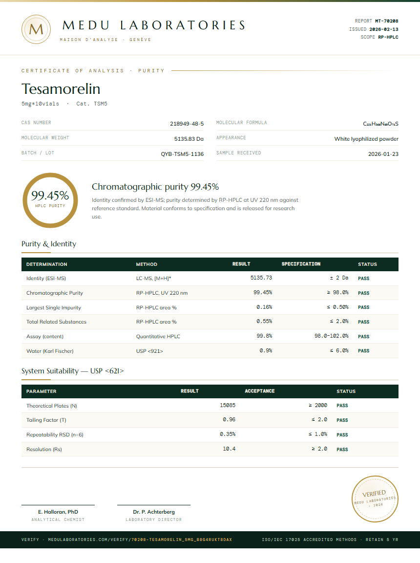Tesamorelin Purity Test Report by Medutest