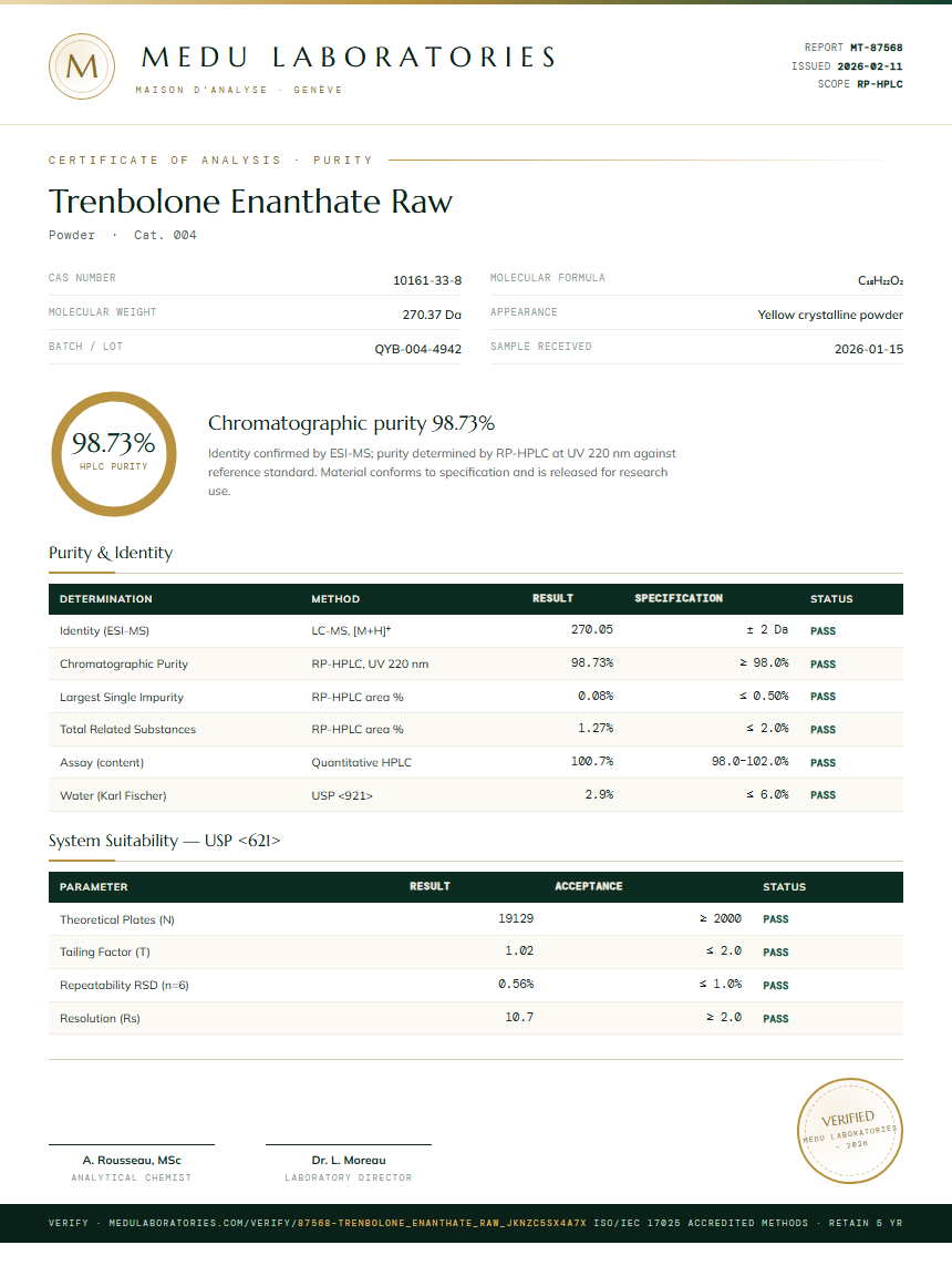 Trenbolone Enanthate Raw Purity Test Report by Medutest
