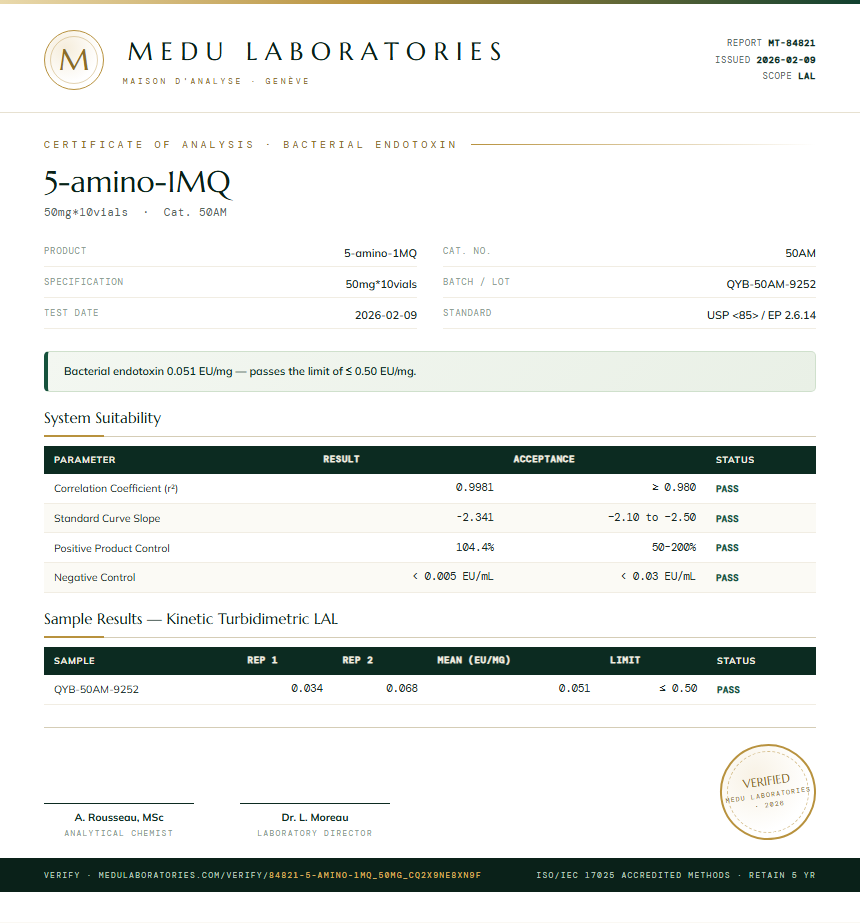 5-amino-1MQ Endotoxin report by Medutest