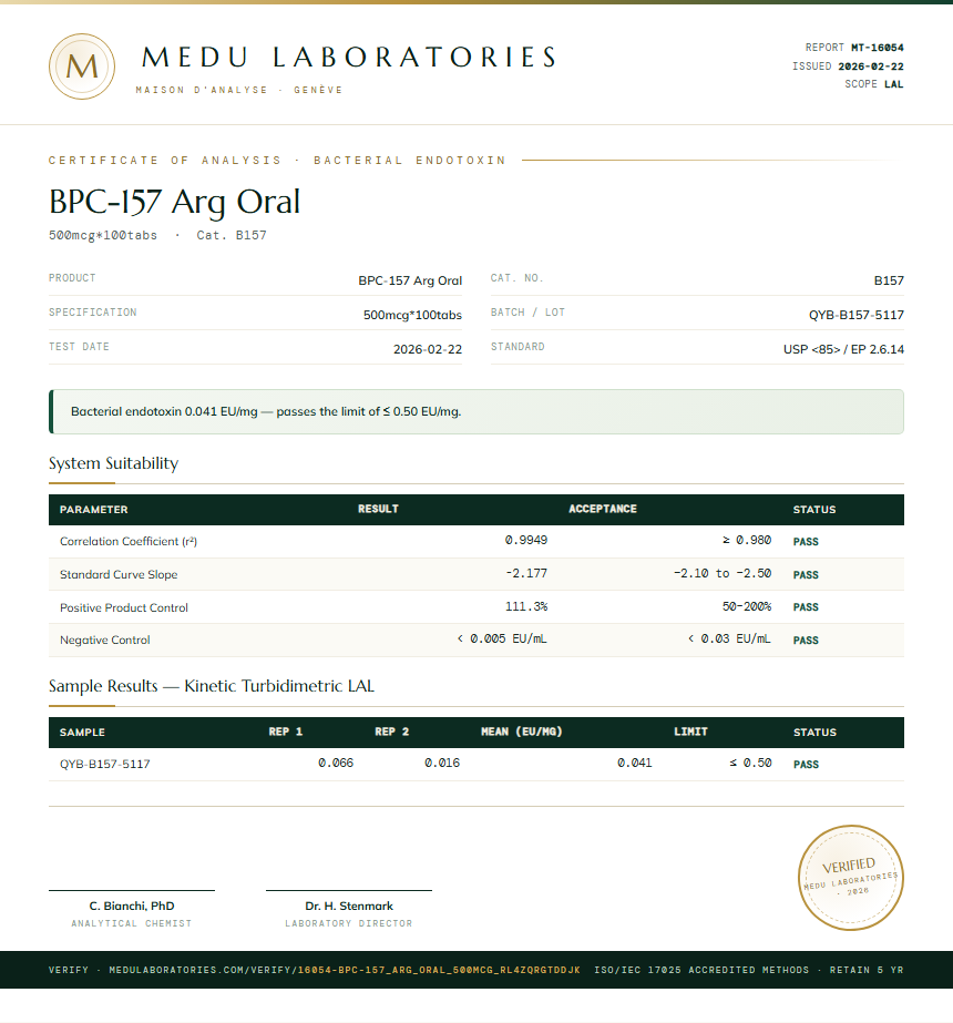 BPC-157 Arg Oral Endotoxin report by Medutest