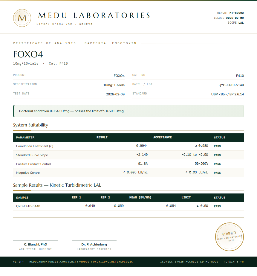FOXO4 Endotoxin report by Medutest