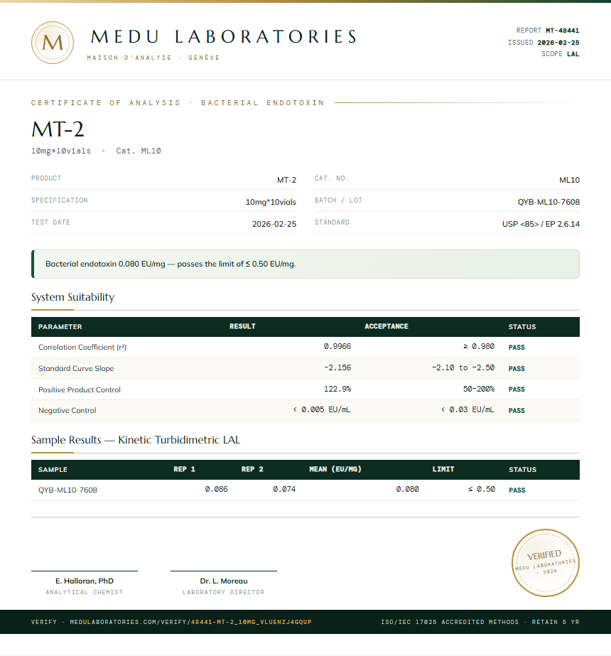 MT-2 Endotoxin report by Medutest