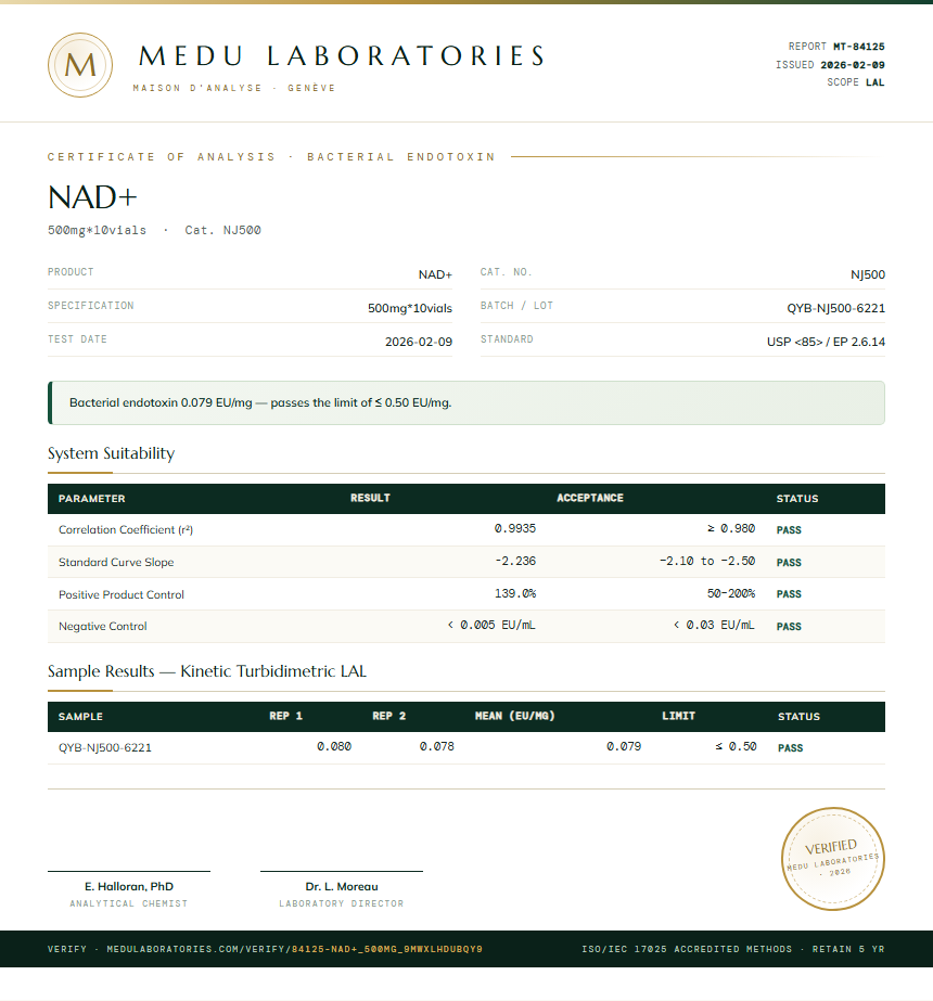 NAD+ Endotoxin report by Medutest