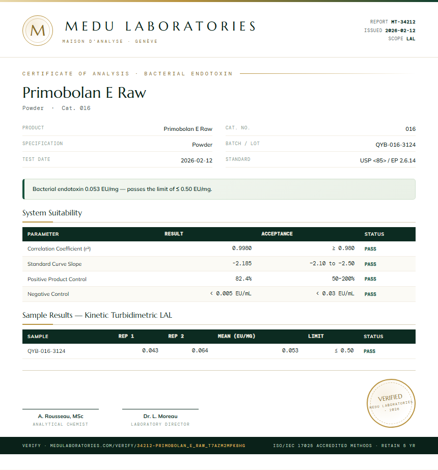 Primobolan E Raw Endotoxin report by Medutest