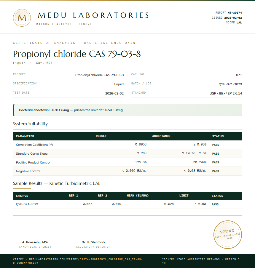 Propionyl chloride CAS 79-03-8 Endotoxin report by Medutest