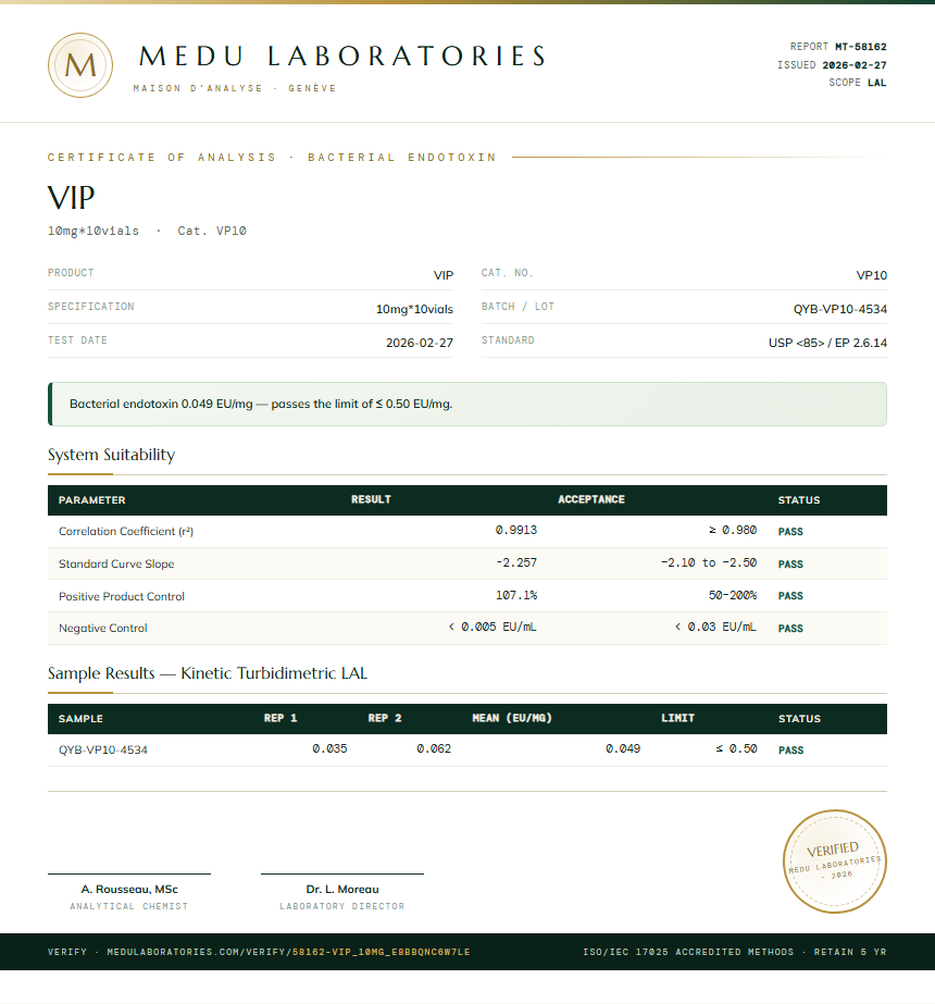 VIP Endotoxin report by Medutest
