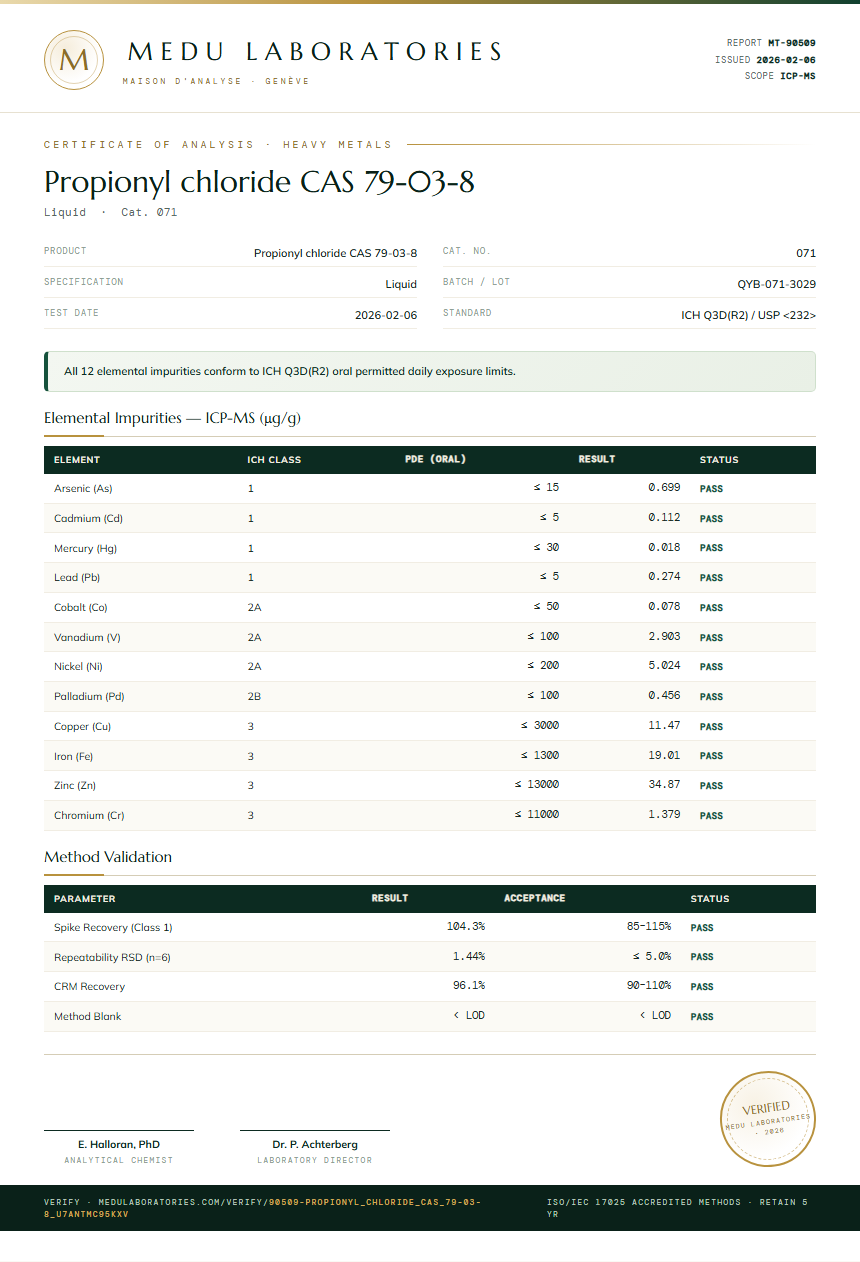 Propionyl chloride CAS 79-03-8 Heavy Metals report by Medutest