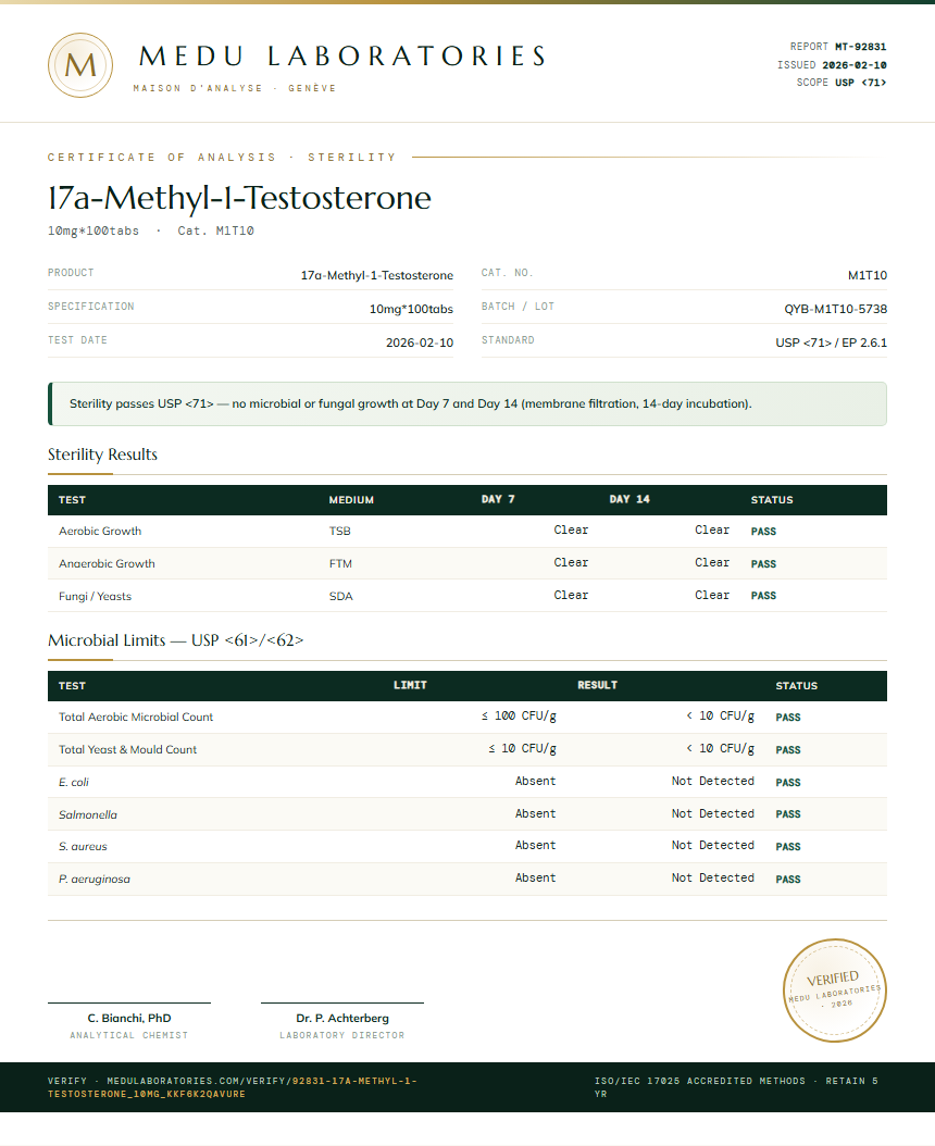 17a-Methyl-1-Testosterone Sterility report by Medutest