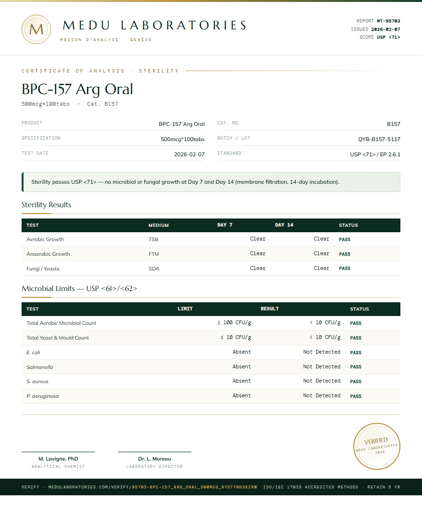 BPC-157 Arg Oral Sterility report by Medutest