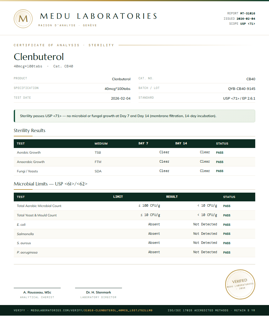Clenbuterol Sterility report by Medutest
