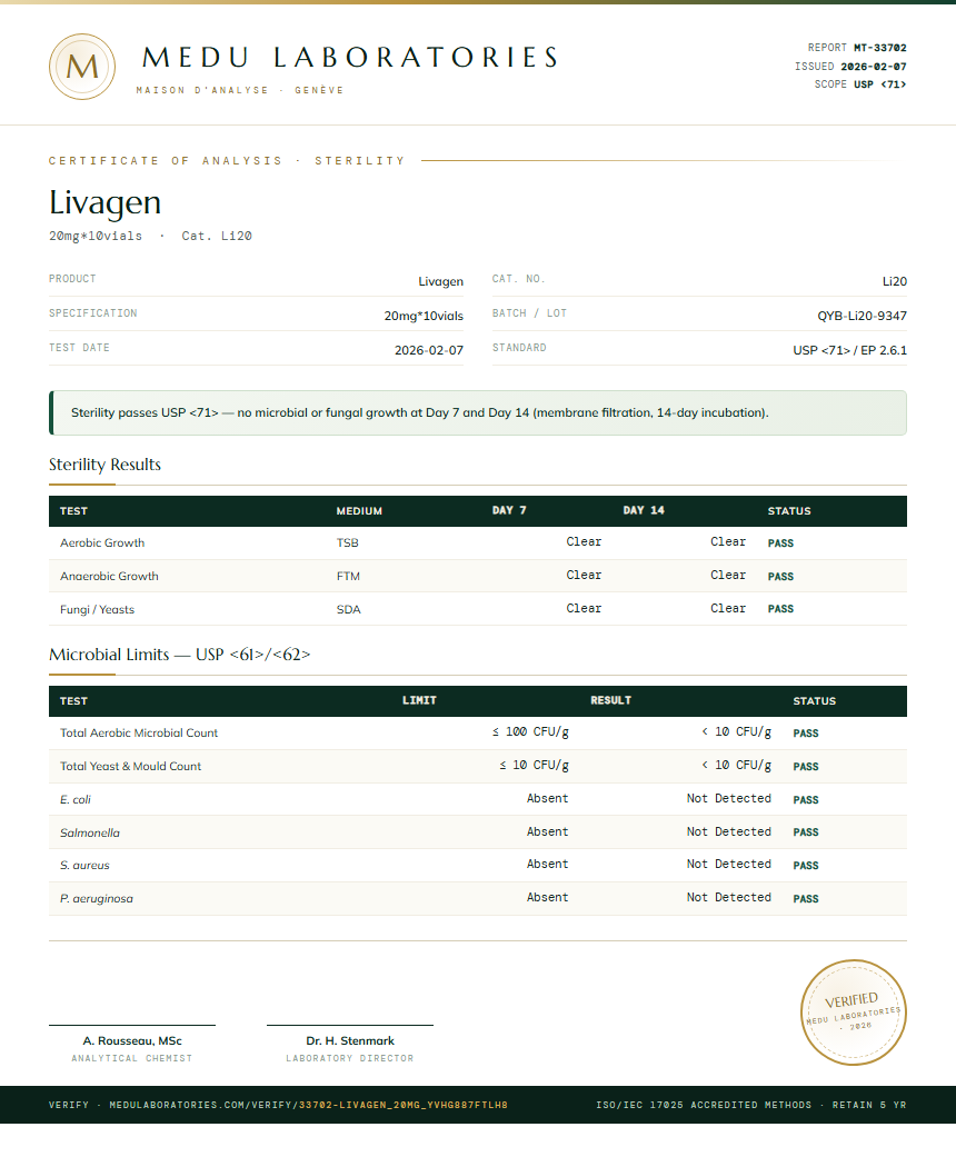 Livagen Sterility report by Medutest