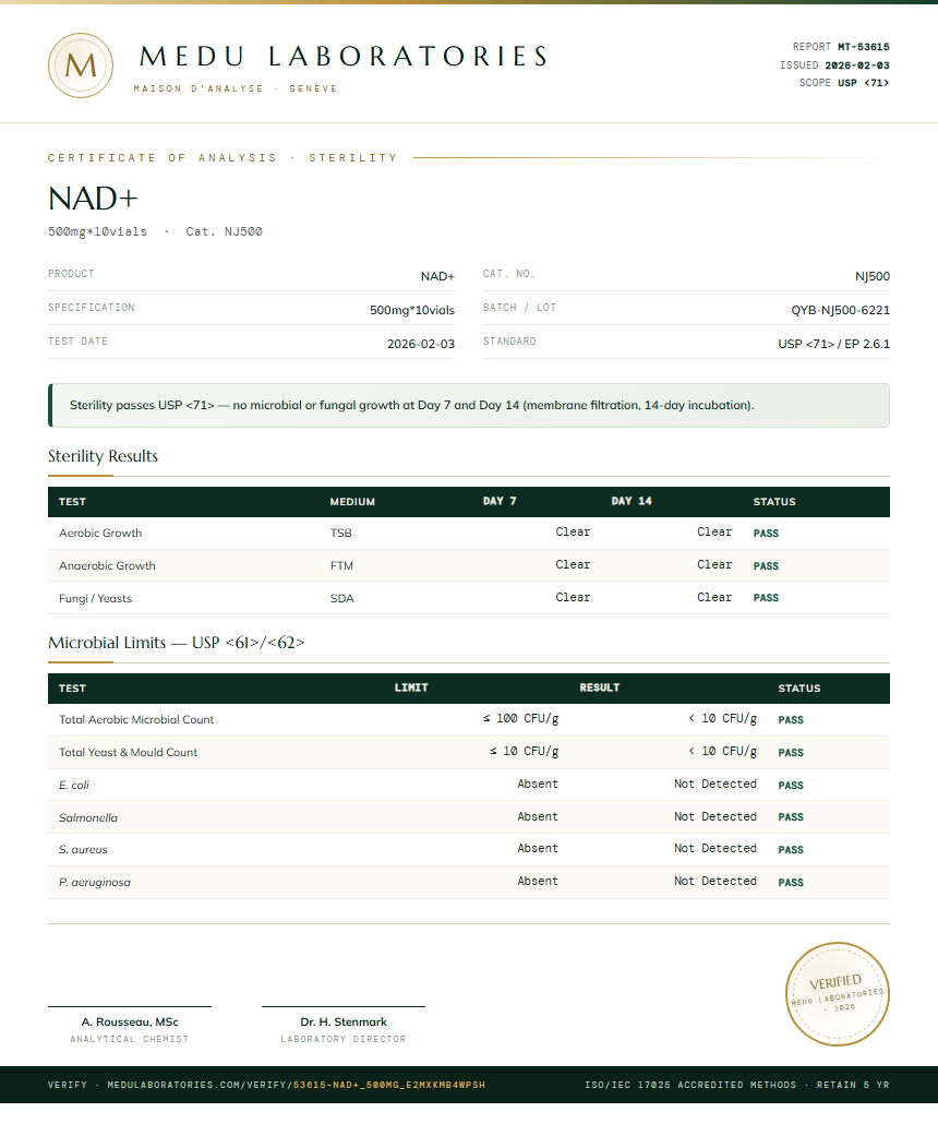 NAD+ Sterility report by Medutest