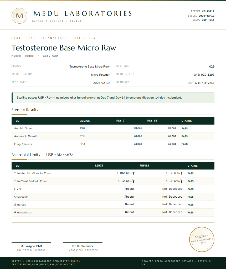 Testosterone Base Micro Raw Sterility report by Medutest