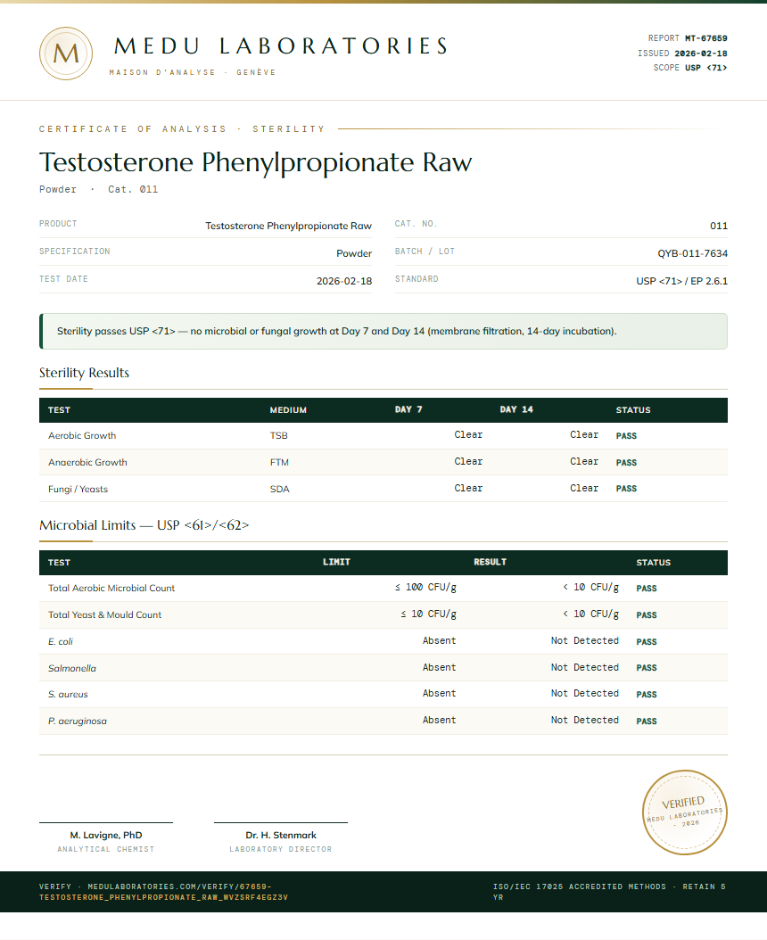Testosterone Phenylpropionate Raw Sterility report by Medutest