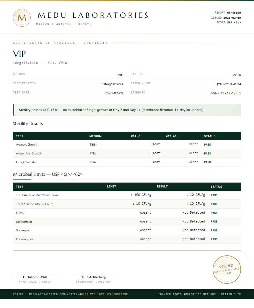 VIP Sterility report by Medutest