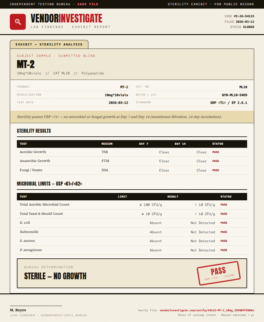 MT-2 Sterility report by VendorInvestigate